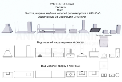 Кухня модель архикад